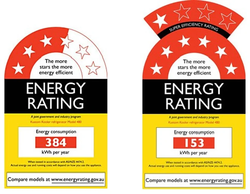 Two examples of Energy Rating Labels.