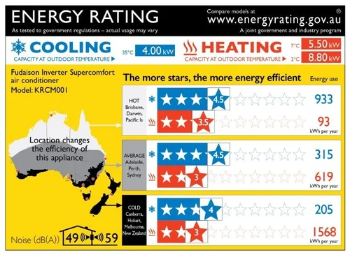 zoned_energy-rating_label