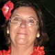suegar