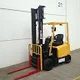 Network Forklift Hire Sy