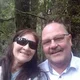 Raelene M.