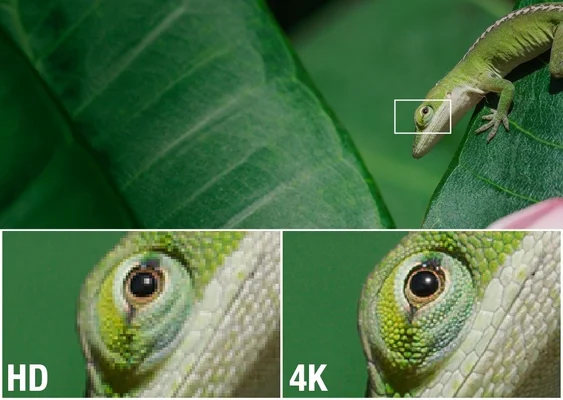 Resolutions comparison