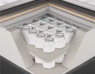 Pocket spring base vertical 