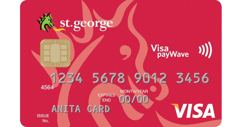 St.George No Annual Fee reviews | ProductReview.com.au
