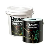 Resene Decorator Range