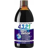 4.3.2.1 Slim and Detox