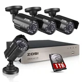 Zosi 1920TVL
