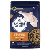 Farmers Market Dry Dog Food