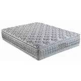 Best Rest Beds Regal Contentment