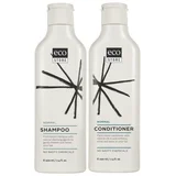 EcoStore Normal Range