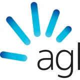 AGL Mobile Extra Small Plan