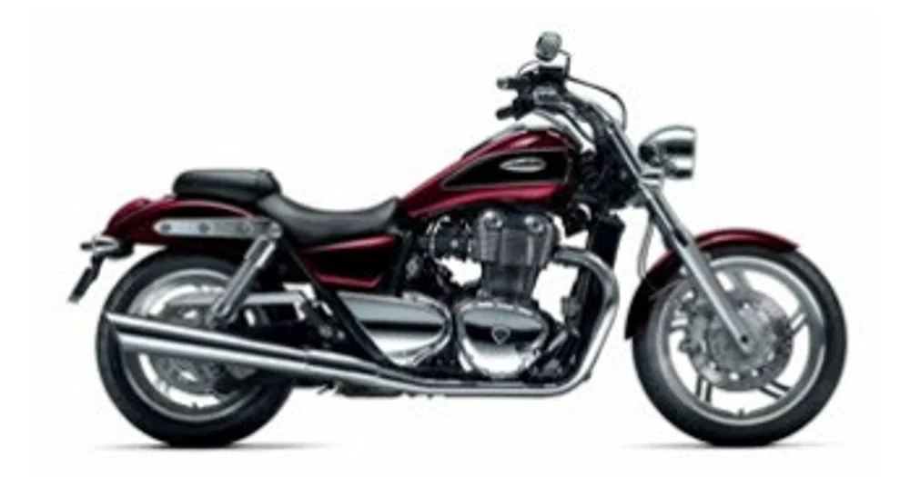 Triumph Thunderbird reviews ProductReview