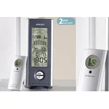 ALDI Ascot Weather Station