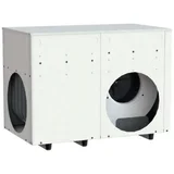 Braemar Ecostar TQ315