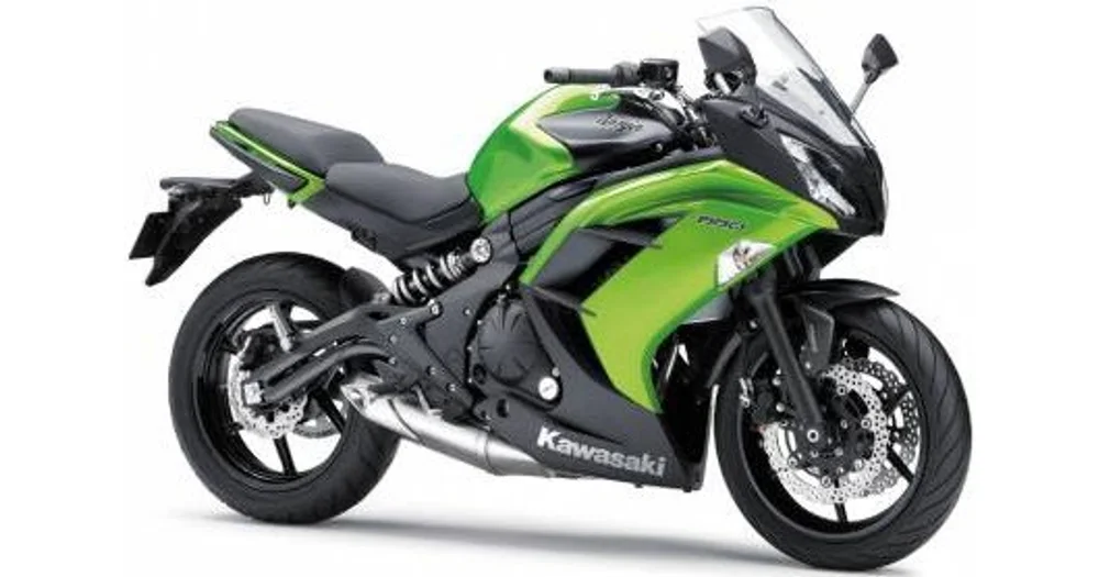 Ninja 650rl deals