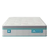 Atlantis Mattress Double
