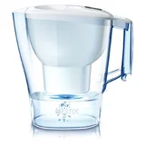 Brita Aluna Cool