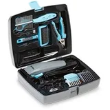 ALDI Visage Pet Grooming Kit (Nov 2017)