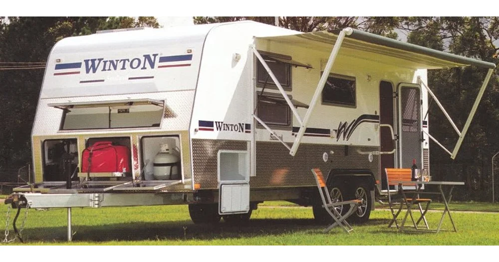 Sunland Winton Questions