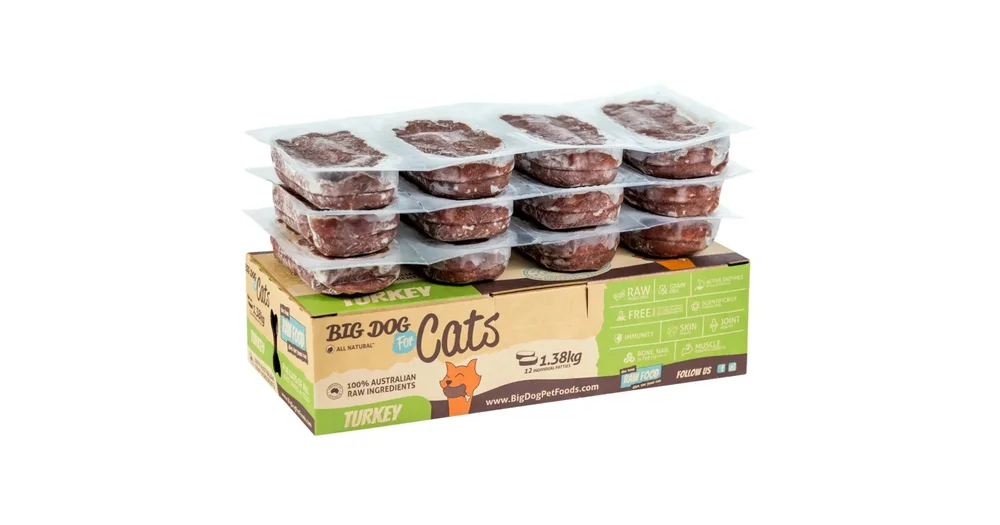Big Dog Turkey Raw Cat Food reviews