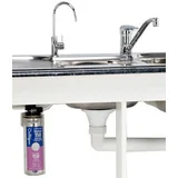 Culligan EcoFlow Filter System