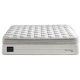 King Koil Chiro Ultimate Plush Mattress Queen