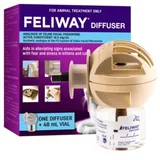 Feliway Diffuser and Spray