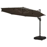 Coolaroo Umbrellas