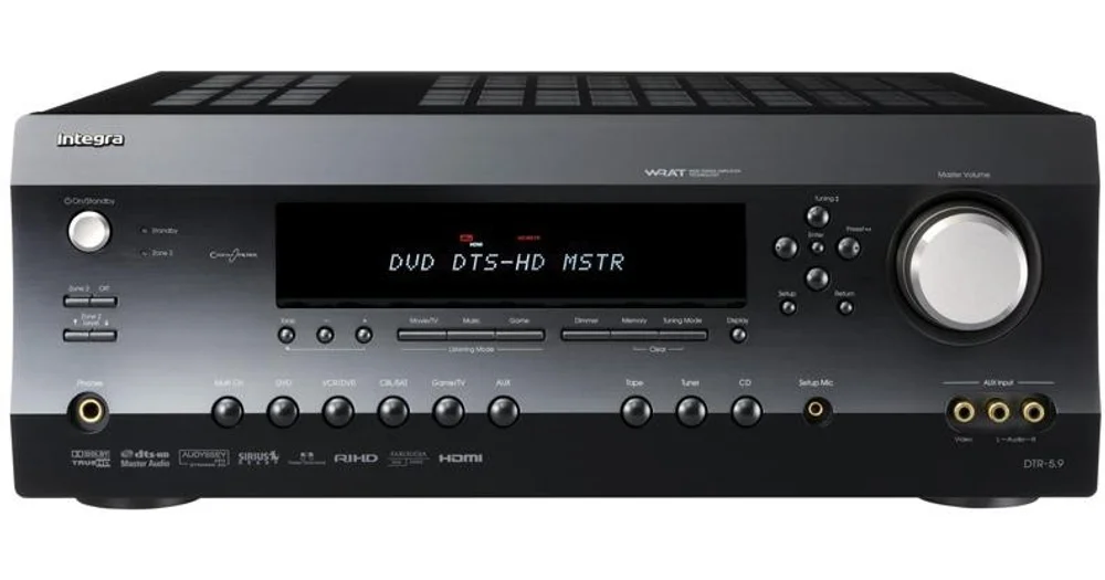 Integra DTR-5.9 | ProductReview.com.au