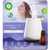 Air Wick Essential Mist Aroma Peace