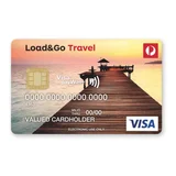 Australia Post Load&Go Travel Card