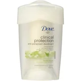 Dove Clinical Protection