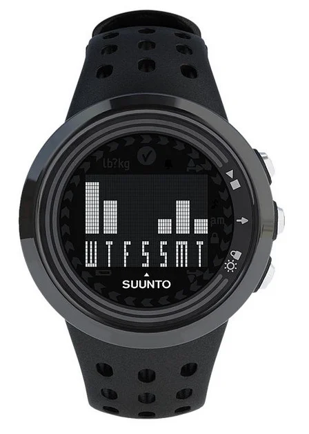 Suunto M5 | ProductReview.com.au