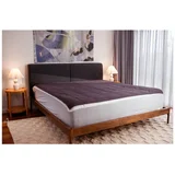 Premium Grounding Sheets