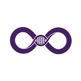 Eternal Peptides Wholesale