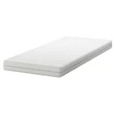 Ikea Sultan Fonnes