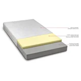 Sleep Therapy Viscoform Memory Foam