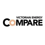 Victorian Energy Compare
