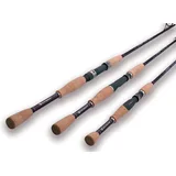Pflueger Trion