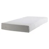 Ikea Sultan Erfjord