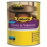 Cabot's Stain And Varnish