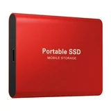 M.2 Portable SSD 8TB