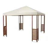 Ikea Applaro Gazebo