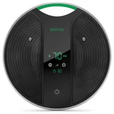 Revitive Medic Coach