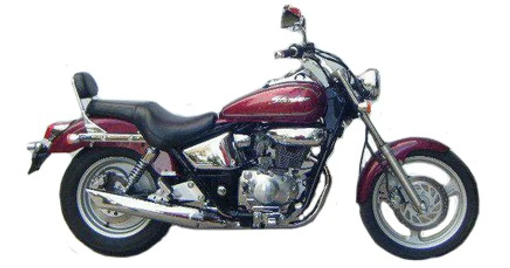 Honda Shadow Ta0 Productreview Com Au