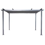 Mimosa Semi-Permanent Retractable Roof Gazebo