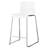 Ikea Glenn