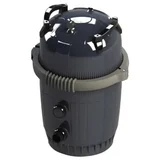 AstralPool Viron QL Cartridge Filter Series