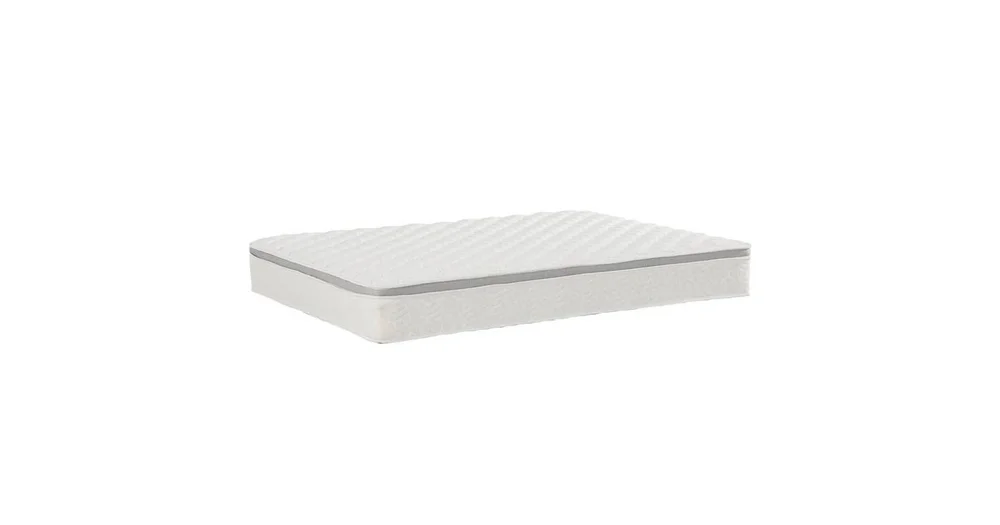 Fantastic Furniture Sleepscape Queen Mattress reviews ProductReview