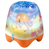 Pabobo Dream Theatre